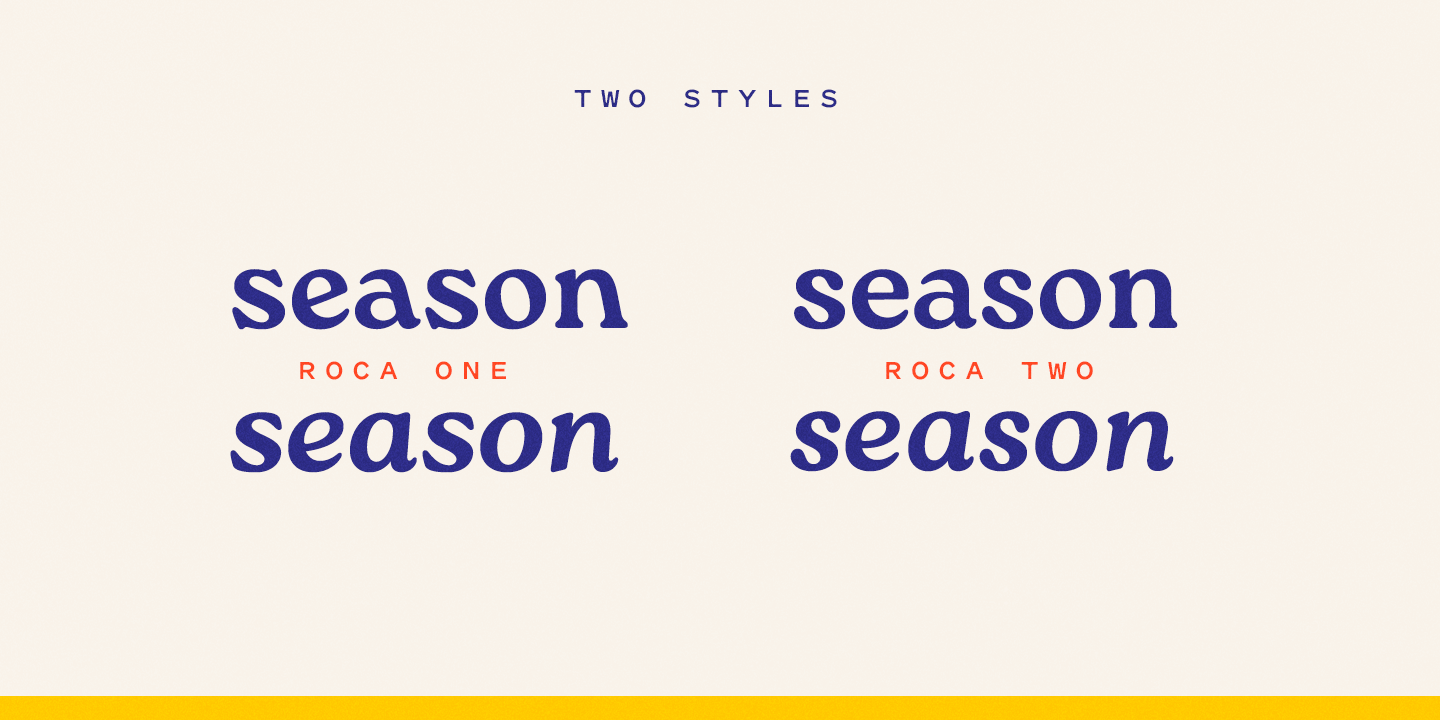 Beispiel einer Roca Two Heavy Italic-Schriftart